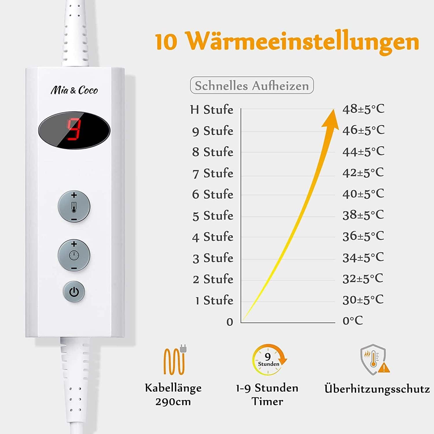 Heizdecke mit Abschaltautomatik 10 Heizstufen